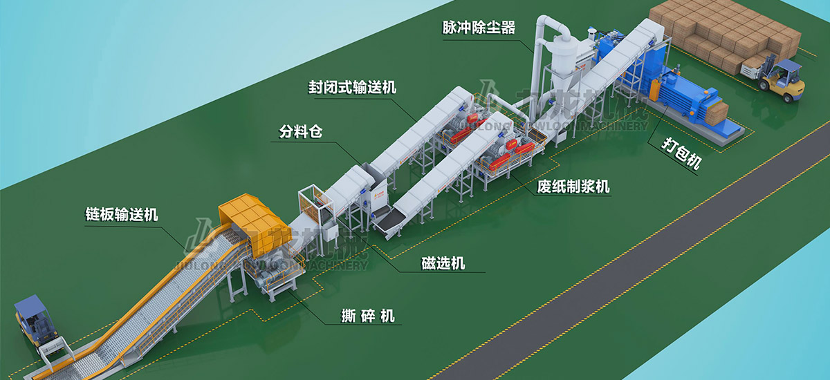 廢紙撕碎機成為廢紙回收路上的重要設(shè)備(圖1)