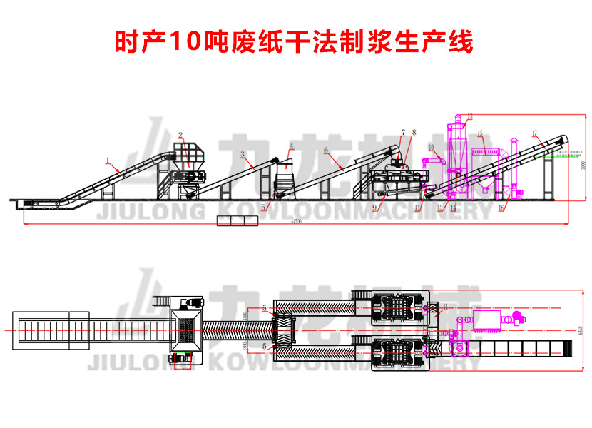 廢紙板撕碎機(jī)